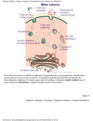 Matérias > Biologia > Citologia > Citoplasma > Composição Química e Bioquímica - Metabolismo




 Um ou mais lisossomos se fundem ao fagossomo, despejando nele enzimas digestivas: está formado o
 vacúolo digestivo ou lisossomo secundário. As pequenas moléculas provenientes da digestão são
 absorvidas pelo citoplasma. O vacúolo, agora cheio de resíduos, é chamado vacúolo residual, que em
 certas células, por clasmocitose, expulsa os resíduos para o meio externo.




                                                                                                         Página 8

                                       Matérias > Biologia > Citologia > Orgânulos Celulares > Funções Metabólicas




file:///C|/html_10emtudo/Biologia/html_biologia_total.htm (40 of 472) [05/10/2001 21:56:10]
 
