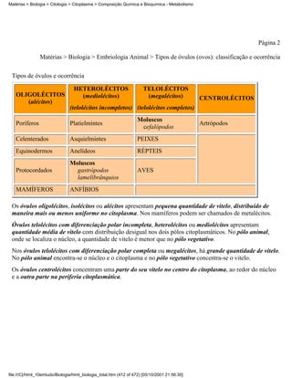 Matérias > Biologia > Citologia > Citoplasma > Composição Química e Bioquímica - Metabolismo




                                                                                                               Página 2

                Matérias > Biologia > Embriologia Animal > Tipos de óvulos (ovos): classificação e ocorrência


 Tipos de óvulos e ocorrência

                                  HETEROLÉCITOS                       TELOLÉCITOS
   OLIGOLÉCITOS                     (mediolécitos)                     (megalécitos)           CENTROLÉCITOS
      (alécitos)
                                (telolécitos incompletos) (telolécitos completos)
                                                                   Moluscos
   Poríferos                    Platielmintes                                                  Artrópodos
                                                                    cefalópodos
   Celenterados                 Asquielmintes                      PEIXES
   Equinodermos                 Anelídeos                          RÉPTEIS
                                Moluscos
   Protocordados                  gastrópodos                      AVES
                                  lamelibrânquios
   MAMÍFEROS                    ANFÍBIOS

 Os óvulos oligolécitos, isolécitos ou alécitos apresentam pequena quantidade de vitelo, distribuído de
 maneira mais ou menos uniforme no citoplasma. Nos mamíferos podem ser chamados de metalécitos.
 Óvulos telolécitos com diferenciação polar incompleta, heterolécitos ou mediolécitos apresentam
 quantidade média de vitelo com distribuição desigual nos dois pólos citoplasmáticos. No pólo animal,
 onde se localiza o núcleo, a quantidade de vitelo é menor que no pólo vegetativo.
 Nos óvulos telolécitos com diferenciação polar completa ou megalécitos, há grande quantidade de vitelo.
 No pólo animal encontra-se o núcleo e o citoplasma e no pólo vegetativo concentra-se o vitelo.
 Os óvulos centrolécitos concentram uma parte do seu vitelo no centro do citoplasma, ao redor do núcleo
 e a outra parte na periferia citoplasmática.




file:///C|/html_10emtudo/Biologia/html_biologia_total.htm (412 of 472) [05/10/2001 21:56:30]
 