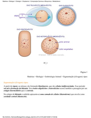 Matérias > Biologia > Citologia > Citoplasma > Composição Química e Bioquímica - Metabolismo




                                                                     45_1



                                                                                                        Página 1

                                         Matérias > Biologia > Embriologia Animal > Segmentação (clivagem): tipos


 Segmentação (clivagem): tipos.
 A partir do zigoto, as mitoses vão formando blastômeros, que são células indiferenciadas. Esse período
 vai até a formação da blástula. Nos óvulos oligolécitos e heterolécitos ocorre também a passagem por um
 estágio intermediário que é a mórula.
 No estágio de blástula o embrião apresenta-se uma camada de células (blastoderme) que envolve uma
 cavidade central (blastocela).




file:///C|/html_10emtudo/Biologia/html_biologia_total.htm (413 of 472) [05/10/2001 21:56:30]
 