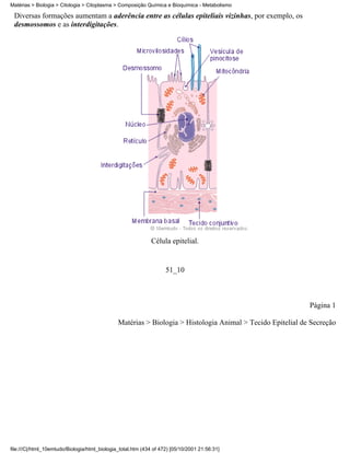 Matérias > Biologia > Citologia > Citoplasma > Composição Química e Bioquímica - Metabolismo

 Diversas formações aumentam a aderência entre as células epiteliais vizinhas, por exemplo, os
 desmossomos e as interdigitações.




                                                              Célula epitelial.


                                                                    51_10



                                                                                                            Página 1

                                               Matérias > Biologia > Histologia Animal > Tecido Epitelial de Secreção




file:///C|/html_10emtudo/Biologia/html_biologia_total.htm (434 of 472) [05/10/2001 21:56:31]
 