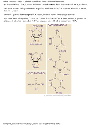 Matérias > Biologia > Citologia > Citoplasma > Composição Química e Bioquímica - Metabolismo

 No nucleotídeo de DNA, o açúcar presente é a desoxirribose. Já no nucleotídeo de RNA, é a ribose.
 Cinco são as bases nitrogenadas mais freqüentes nos ácidos nucléicos: Adenina, Guanina, Citosina,
 Timina e Uracila.
 Adenina e guanina são bases púricas. Citosina, timina e uracila são bases pirimídicas.
 Das cinco bases nitrogenadas, 3 delas são comuns ao DNA e ao RNA: são a adenina, a guanina e a
 citosina. Já a timina é exclusiva do DNA, enquanto a uracila só se encontra no RNA.




file:///C|/html_10emtudo/Biologia/html_biologia_total.htm (70 of 472) [05/10/2001 21:56:11]
 