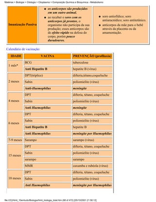 Matérias > Biologia > Citologia > Citoplasma > Composição Química e Bioquímica - Metabolismo

                                       q   os anticorpos são produzidos
                                           em um outro animal.
                                       q   ao receber o soro com os                           q   soro antiofídico; soro
                                           anticorpos já prontos, o                               antiaracnídico; soro antitetânico.
   Imunização Passiva                      organismo não participa da sua                     q   anticorpos da mãe para o bebê
                                           produção; esses anticorpos são                         através da placenta ou da
                                           de efeito rápido na defesa do                          amamentação.
                                           corpo, porém pouco
                                           duradouros.

 Calendário de vacinação:

      IDADE                        VACINA                          PREVENÇÃO (profilaxia)
                   BCG                                             tuberculose
   1 mês*
                   Anti Hepatite B                                 hepatite B (vírus)
                   DPT(tríplice)                                   difteria,tétano,coqueluche
   2 meses         Sabin                                           poliomielite (vírus)
                   Anti-Haemophilus                                meningite
                   DPT                                             difteria, tétano, coqueluche
   4 meses         Sabin                                           poliomielite (vírus)
                   Anti Haemophilus                                meningite
                   DPT                                             difteria, tétano, coqueluche
                   Sabin                                           poliomielite (vírus)
   6 meses
                   Anti Hepatite B                                 hepatite B
                   Anti Haemophilus                                meningite por Haemophilus
   7-9 meses Sarampo                                               sarampo (vírus)
                   DPT                                             difteria, tétano, coqueluche
                   Sabin                                           poliomielite (vírus)
   15 meses
                   sarampo                                         sarampo
                   MMR                                             caxumba e rubéola (vírus)
                   DPT                                             difteria, tétano, coqueluche
   18 meses        Sabin                                           poliomielite (vírus)
                   Anti Haemophilus                                meningite por Haemophilus



file:///C|/html_10emtudo/Biologia/html_biologia_total.htm (88 of 472) [05/10/2001 21:56:12]
 