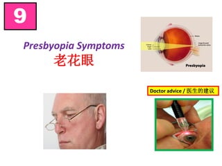 Presbyopia Symptoms
老花眼
9
Doctor advice / 医生的建议
 
