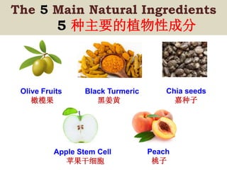 The 5 Main Natural Ingredients
5 种主要的植物性成分
Olive Fruits
橄榄果
Black Turmeric
黑姜黄
Chia seeds
嘉种子
Apple Stem Cell
苹果干细胞
Peach
桃子
 