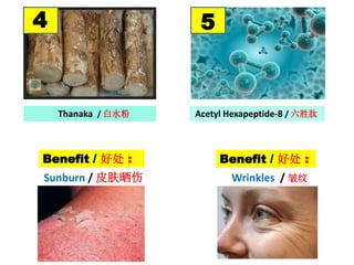 Acetyl Hexapeptide-8 / 六胜肽Thanaka / 白水粉
Benefit / 好处 : Benefit / 好处 :
4 5
Sunburn / 皮肤晒伤 Wrinkles / 皱纹
 