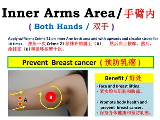 Inner Arms Area/手臂内
Apply sufficient Crème 21 on inner Arm both area and with upwards and circular stroke for
10 times. 按压一次 Crème 21 涂抹在胳膊上（A）， 然后向上按摩。然后，
涂抹在（B）和循环按摩十次。
( Both Hands / 双手 )
BA
Benefit / 好处
• Face and Breast lifting .
• 紧实脸部肌肤和胸部。
• Promote body health and
prevent breast cancer。
• 保持身体健康和预防乳癌。
Prevent Breast cancer ( 预防乳癌 )
 