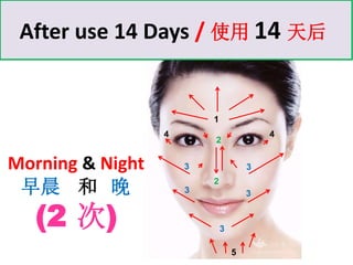 After use 14 Days / 使用 14 天后
1
2
5
3
44
2
3
3
3 3
Morning & Night
早晨 和 晚
(2 次)
 
