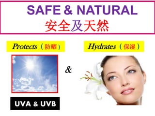 Protects ( 防晒 ) Hydrates ( 保湿 )
&
UVA & UVB
SAFE & NATURAL
安全及天然
 