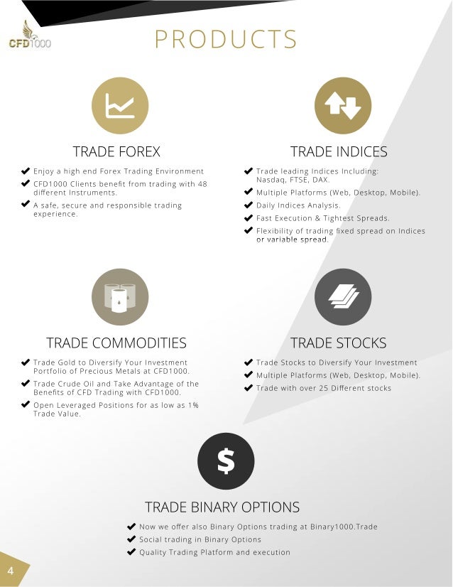 Forex company profile pdf