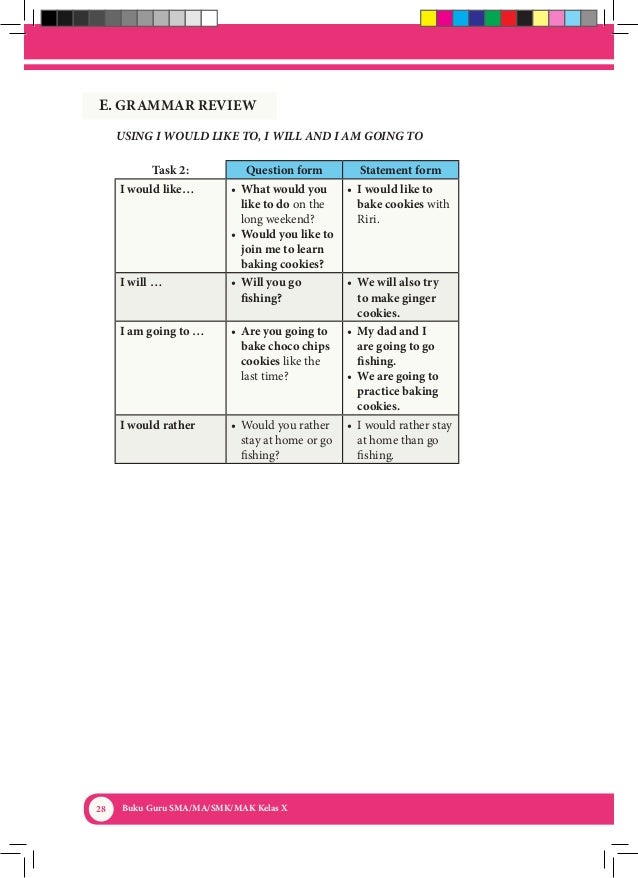 Buku Bahasa Inggris Kelas X (Kurikulum 2013) Kemendikbud 
