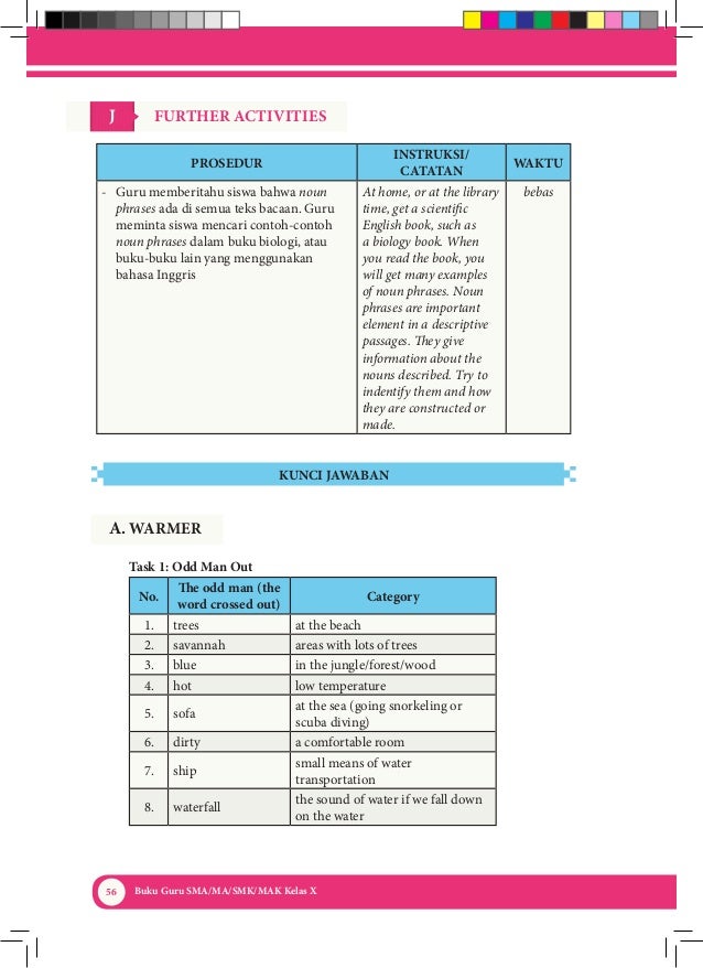 14+ Jawaban bahasa inggris kelas 10 halaman 163 task 1 info