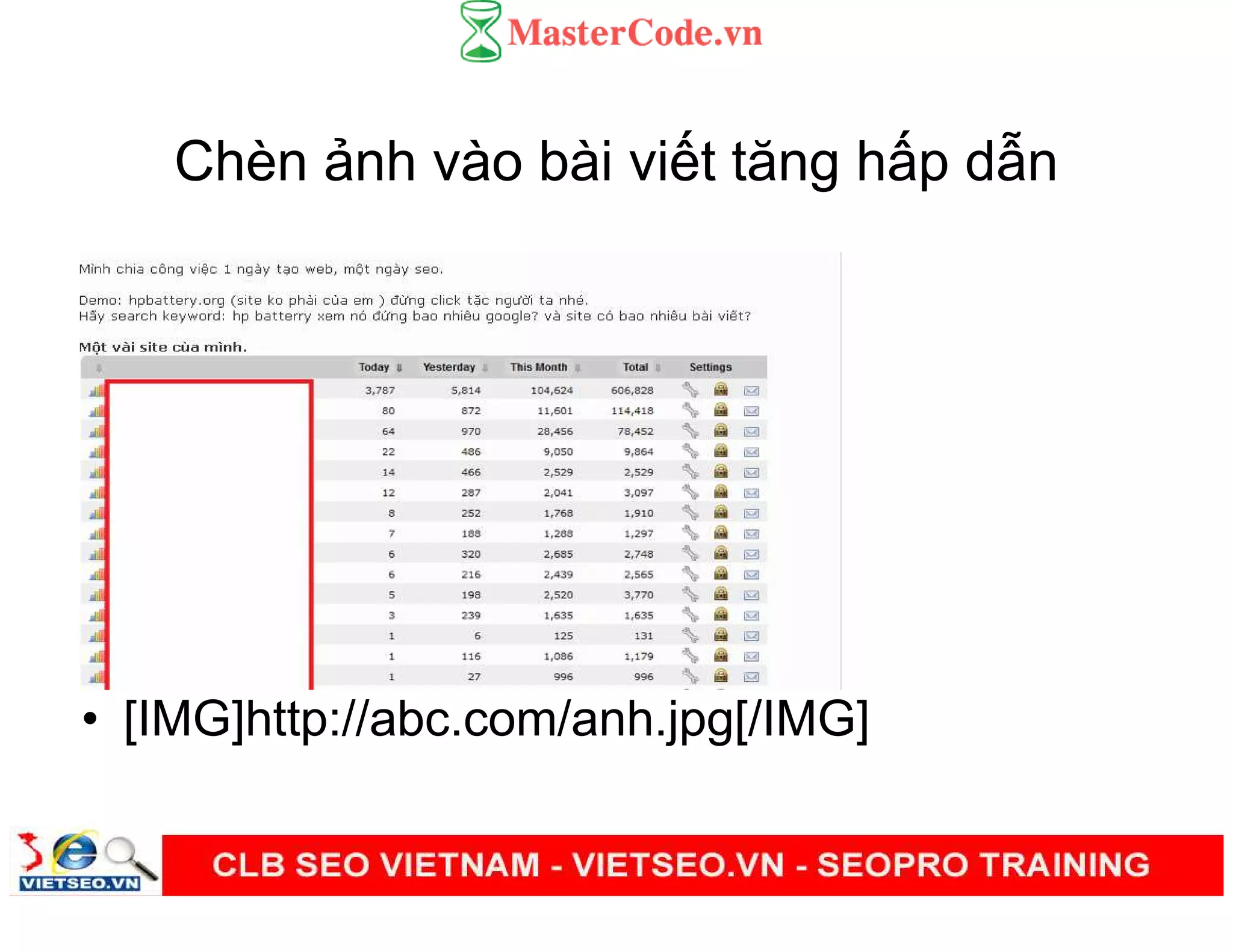Chèn nh vào bài vi t tăng h p d n
• [IMG]http://abc.com/anh.jpg[/IMG]
 