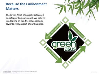> confidential
The Green ASUS philosophy is focused
on safeguarding our planet. We believe
in adopting an eco-friendly approach
towards every aspect of our business.
Because the Environment
Matters
 