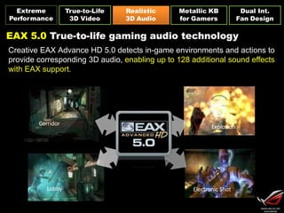 Extreme
Performance
Dual Int.
Fan Design
Realistic
3D Audio
Metallic KB
for Gamers
Corridor
Lobby Electronic Shot
Explosion
EAX 5.0 True-to-life gaming audio technology
Creative EAX Advance HD 5.0 detects in-game environments and actions to
provide corresponding 3D audio, enabling up to 128 additional sound effects
with EAX support.
True-to-Life
3D Video
 