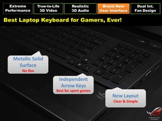 Extreme
Performance
Dual Int.
Fan Design
Brand New
User Interface
True-to-Life
3D Video
Best Laptop Keyboard for Gamers, Ever!
Realistic
3D Audio
Metallic Solid
Surface
No flex
Independent
Arrow Keys
Best for sport games
New Layout
Clear & Simple
 