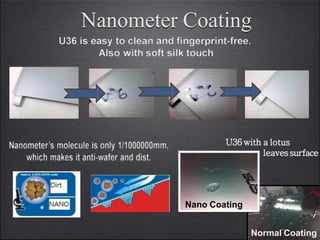 Nanometer Coating
Normal Coating
Nano Coating
 