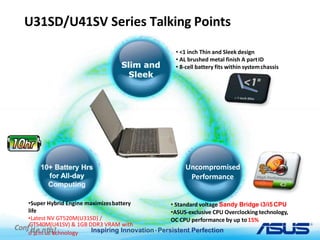 U31SD/U41SV Series Talking Points
• <1 inch Thin and Sleek design
• AL brushed metal finish A partID
• 8-cell battery fits within systemchassis
• Standard voltage Sandy Bridge i3/i5CPU
•ASUS-exclusive CPU Overclocking technology,
OC CPU performance by up to15%
•Super Hybrid Engine maximizesbattery
life
•Latest NV GT520M(U31SD) /
ConfGT540M(U41SV) & 1GB DDR3 VRAM with
oidpteimnutsiatelchnology
Uncompromised
Performance
 