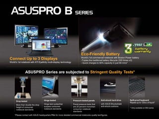 Connect Up to 3 Displays
World’s 1st notebook with ATI Eyefinity multi-display technology
ASUSPRO Series are subjected to Stringent Quality Tests*
Eco-Friendly Battery
World’s 1st commercial notebook with Boston Power battery
-Triples the traditional battery lifecycle (300 times x3)
- Quick charges to 90% capacity in just 90 mins*
Drop tested
More than double the drop
height of consumer
notebook standards
Hinge tested
Hinge test cyclesthat
surpass consumer
notebook standards
Pressure tested panels
Panel pressure tests that
are 20 percent more than
consumer notebook
standards
Anti-shock hard drive
with ASUS Shockshield
anti-shock cushions
Spill-proof keyboard
Repels up to 120cc of liquid*
* Only available on B53 series
*Please contact with ASUS headquarters PMs for more detailed commercial notebooks quality test figures.
 