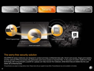 TPM & Fingerprint login
Smart card support
Trace stolen notebookj
The worry-free security solution
ASUSPRO B series notebooks are designed to protect and keep confidential data safe. Smart card access, finger-print readers
and the optional TPM ensure that only authorized users have access to important files. In the event of a theft, Intel® Anti-Theft
technology with Computrace® LoJack® for Laptops can help recover the notebook; while ASUS Secure Delete lets the user
delete all confidential data.
*All specifications are subject to change without notice. Please check with your supplier for exact offers. Products/features may not be available in all markets.
66
 