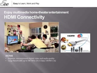 HDMI
• Superior, uncompressed digital video and audio quality
• Large Bandwidth up to 340 MHz (10.2 Gbps/ HDMI 1.3a)
Enjoy multimedia home-theaterentertainment
HDMI Connectivity
 
