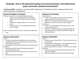 Challenge: How is the department going to increase production, meet department
                        goals, and create a positive environment?
Customer profile: Healthcare services provider. Department of 13 people split into 2 subgroups with similar
processes (Tricare and Medicare)
Business Problem and Impact                                   Measure and Analysis
Problem: Department not meeting Corporate targets             Data Analysis:
      • Accounts not moving through process quickly:          • Tricare: Tracked defects and reasons for rejections,
          “aged inventory” at 87 days vs less than 30 days       analyzed processes for working accounts
          target                                              • Medicare: Measured frequency of discrepancy types,
      • Poor quality: Defects at 98 % vs new root cause          defect rates, and time to work discrepancy types
          target                                              Root Cause:
      • Low production rate: less than 80 units vs more       • Tricare: lack of knowledge transfer, poor morale, and
          than 150 target                                        inconsistent data entry
                                                              • Medicare: inefficient process causing waste (90%) and
Impact: Reimbursement $ tied up in inventory and high labor      increasing inventories; ineffective production goals not
   costs                                                         creating incentive


Improve and Control                                           Results and Benefit
Tricare:                                                      Tricare:
• Created a standardized, simplified, data entry template     • Production rate increased from 22 units per day to 30 units
• Developed work aid to provide reference on how to work          per day (36%)
    specific types of accounts                                • Reorganization of department: reducing staffing from 8 to
• Developed trust based environment and associate training        2, resulting in approx $300K annual savings
Medicare:                                                     • Defect rate reduced from 98% to new root cause analysis
• Batched production schedule by discrepancy type to          Medicare:
    eliminate switching costs                                 • Production rate increased from 80 units per day to 150
• Reordered production schedule to focus on new accounts          units per day (88%)
    first                                                     • Aged inventory decrease from 87 to less than 30 days
• Reestablished production goals
 