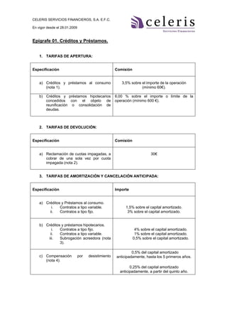 CELERIS SERVICIOS FINANCIEROS, S.A. E.F.C.

En vigor desde el 28.01.2009


Epígrafe 01. Créditos y Préstamos.


    1. TARIFAS DE APERTURA:


Especificación                                       Comisión


    a) Créditos y préstamos al consumo                  3,5% sobre el importe de la operación
       (nota 1).                                                   (mínimo 60€).

    b) Créditos y préstamos hipotecarios             6,00 % sobre el importe o límite de la
       concedidos con el objeto de                   operación (mínimo 600 €).
       reunificación o consolidación de
       deudas.



    2. TARIFAS DE DEVOLUCIÓN:


Especificación                                       Comisión


    a) Reclamación de cuotas impagadas, a                                 30€
       cobrar de una sola vez por cuota
       impagada (nota 2).


    3. TARIFAS DE AMORTIZACIÓN Y CANCELACIÓN ANTICIPADA:


Especificación                                       Importe


    a) Créditos y Préstamos al consumo.
          i.   Contratos a tipo variable.                 1,5% sobre el capital amortizado.
         ii.   Contratos a tipo fijo.                      3% sobre el capital amortizado.


    b) Créditos y préstamos hipotecarios.
          i.   Contratos a tipo fijo.                            4% sobre el capital amortizado.
         ii.   Contratos a tipo variable.                        1% sobre el capital amortizado.
        iii.   Subrogación acreedora (nota                      0,5% sobre el capital amortizado.
               3).

                                                              0,5% del capital amortizado
    c) Compensación            por   desistimiento   anticipadamente, hasta los 5 primeros años.
       (nota 4).
                                                             0,25% del capital amortizado
                                                       anticipadamente, a partir del quinto año.
 
