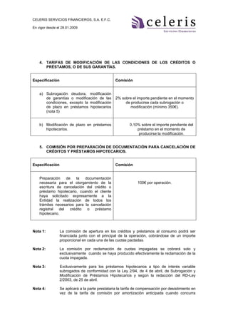 CELERIS SERVICIOS FINANCIEROS, S.A. E.F.C.

En vigor desde el 28.01.2009




    4. TARIFAS DE MODIFICACIÓN DE LAS CONDICIONES DE LOS CRÉDITOS O
       PRÉSTAMOS, O DE SUS GARANTÍAS.


Especificación                                    Comisión


    a) Subrogación deudora, modificación
       de garantías o modificación de las         2% sobre el importe pendiente en el momento
       condiciones, excepto la modificación            de producirse cada subrogación o
       de plazo en préstamos hipotecarios                 modificación (mínimo 350€).
       (nota 5)


    b) Modificación de plazo en préstamos                 0,10% sobre el importe pendiente del
       hipotecarios.                                          préstamo en el momento de
                                                               producirse la modificación.


    5. COMISIÓN POR PREPARACIÓN DE DOCUMENTACIÓN PARA CANCELACIÓN DE
       CRÉDITOS Y PRÉSTAMOS HIPOTECARIOS.


Especificación                                    Comisión


    Preparación     de    la  documentación
    necesaria para el otorgamiento de la                       100€ por operación.
    escritura de cancelación del crédito o
    préstamo hipotecario, cuando el cliente
    haya solicitado expresamente a la
    Entidad la realización de todos los
    trámites necesarios para la cancelación
    registral   del   crédito  o   préstamo
    hipotecario.



Nota 1:          La comisión de apertura en los créditos y préstamos al consumo podrá ser
                 financiada junto con el principal de la operación, cobrándose de un importe
                 proporcional en cada una de las cuotas pactadas.

Nota 2:          La comisión por reclamación de cuotas impagadas se cobrará solo y
                 exclusivamente cuando se haya producido efectivamente la reclamación de la
                 cuota impagada.

Nota 3:          Exclusivamente para los préstamos hipotecarios a tipo de interés variable
                 subrogados de conformidad con la Ley 2/94, de 4 de abril, de Subrogación y
                 Modificación de Préstamos Hipotecarios y según la redacción del RD-Ley
                 2/2003, de 25 de abril.

Nota 4:          Se aplicará a la parte prestataria la tarifa de compensación por desistimiento en
                 vez de la tarifa de comisión por amortización anticipada cuando concurra
 