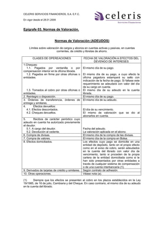 CELERIS SERVICIOS FINANCIEROS, S.A. E.F.C.

En vigor desde el 28.01.2009


Epígrafe 03. Normas de Valoración.


                           Normas de Valoración (ADEUDOS)

     Límites sobre valoración de cargos y abonos en cuentas activas y pasivas, en cuentas
                           corrientes, de crédito y libretas de ahorro.

       CLASES DE OPEREACIONES                      FECHA DE VALORACIÓN A EFECTOS DEL
                                                         DEVENGO DE INTERESES
1.Cheques:
  1.1. Pagados por ventanilla o por                El mismo día de su pago.
compensación interior en la oficina librada.
  1.2. Pagados en firme por otras oficinas o       El mismo día de su pago, a cuyo efecto la
entidades.                                         oficina pagadora estampará su sello con
                                                   indicación de la fecha de pago. Si faltase este
                                                   requerimiento se adeudará con valor del día
                                                   de su cargo en cuenta.
   1.3. Tomados al cobro por otras oficinas o      El mismo día de su adeudo en la cuenta
entidades.                                         librada.
2. Reintegro o disposición.                        El mismo día de su pago.
3. Órdenes de transferencia, órdenes de            El mismo día de su adeudo.
entrega y similares.
4.       Efectos devueltos:
   4.1. Efectos descontados.                       El día de su vencimiento.
   4.2. Cheques devueltos.                         El mismo de valoración que se dio al
                                                   abonarlos en cuenta.
5.       Recibos de carácter periódico cuyo
adeudo en cuenta ha autorizado previamente
el deudor.
   5.1. A cargo del deudor.                        Fecha del adeudo.
   5.2. Devolución al cedente.                     La valoración aplicada en el abono.
6. Compra de divisas.                              El mismo día de la compra de las divisas.
7. Compra de valores.                              El mismo día de la compra en Bolsa.
8. Efectos domiciliados.                           Los efectos cuyo pago se domicilie en una
                                                   entidad de depósito, tanto en el propio efecto
                                                   como en el aviso de cobro, serán adeudados
                                                   en la cuenta del librado con valor día de
                                                   vencimiento, tanto si proceden de la propia
                                                   cartera de la entidad domiciliada como si le
                                                   han sido presentados por otras entidades a
                                                   través de cualquier sistema de compensación
                                                   o de una cuenta interbancaria (1).
9. Derivados de tarjetas de crédito y similares.   Según contrato de adhesión.
10. Otras operaciones.                             Véase nota (a).

(1)     Siempre que los efectos se presenten al cobro en los plazos establecidos en la Ley
19/1985, de 16 de julio, Cambiaria y del Cheque. En caso contrario, el mismo día de su adeudo
en la cuenta del librado.
 