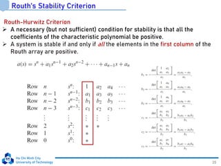 Ruth Array PDF_Chương 3_Linear Control Theory (I).pdf