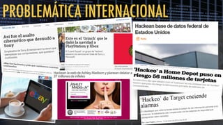 PROBLEMÁTICA INTERNACIONAL
 