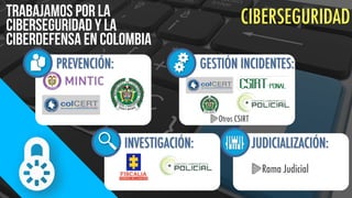 TRABAJAMOS POR LA
CIBERSEGURIDAD Y LA
CIBERDEFENSA EN COLOMBIA
CIBERSEGURIDAD
PREVENCIÓN: GESTIÓN INCIDENTES:
Otros CSIRT
INVESTIGACIÓN: JUDICIALIZACIÓN:
Rama Judicial
 