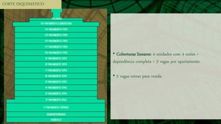 • Coberturas lineares: 4 unidades com 4 suítes +
dependência completa + 3 vagas por apartamento
• 5 vagas extras para venda.
CORTE ESQUEMÁTICO
 