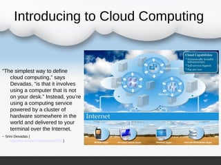 Involves Cloud Computing Cloud Computing Fundamental | PDF