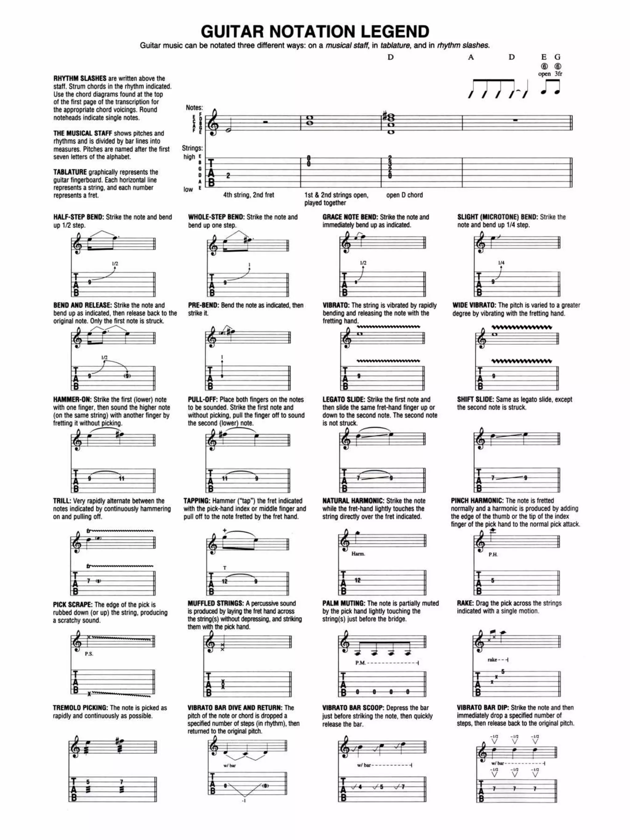 Pdfcoffee.com pink floyd-guitar-songbook-pdf-6-pdf-free | PDF