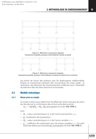 3. MÉTHODOLOGIE DE DIMENSIONNEMENT 9
Figure 4 : Bâtiments à mezzanine réguliers
(mezzanine complète, poteaux intermédiaires rotulés en pied).
Figure 5 : Bâtiment à mezzanine irrégulier
(mezzanine partielle, poteaux intermédiaires encastrés en pied et non continus).
Les points de liaison des poteaux avec les diaphragmes indéformables
(toiture et mezzanines) subissent des mouvements de corps rigide : la
vérification des éléments de contreventement s’effectue pour l’ensemble
du bâtiment dans les deux directions horizontales.
3.2	 Modèle mécanique
3.2.1	 Masse prise en compte
La masse à retenir pour déterminer les effets de l’action sismique de calcul
est donnée par la combinaison des actions verticales suivante :
	mtot
= 1/g*(Gk,j
+ E,i
Qk,i
) (paragraphe 3.2.4 de l'EN 1998-1),
avec :
−
− 	
Gk,j
: valeur caractéristique (« k ») de l’action permanente « j » ;
−
− 	
g : accélération de la pesanteur ;
−
− 	
Qk,i
: valeur caractéristique (« k ») de l’action variable « i » ;
−
− E,i
: coefficient de combinaison pour les actions variables « i ». Ce coef-
ficient est obtenu par le produit 2i
(paragraphe 4.2.4 de l'EN 1998-1) ;
CSTB Editions pour SOCOTEC le 14/02/2017 15:28
IP de l'utilisateur: 64.208.250.81
 