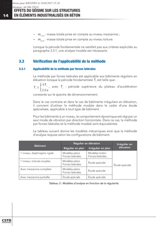 EFFETS DU SÉISME SUR LES STRUCTURES
EN ÉLÉMENTS INDUSTRIALISÉS EN BÉTON
14
−
− 	
m1,tot
: masse totale prise en compte au niveau mezzanine ;
−
− 	
m2,tot
: masse totale prise en compte au niveau toiture.
Lorsque la période fondamentale ne satisfait pas aux critères explicités au
paragraphe 3.3.1, une analyse modale est nécessaire.
3.3	 Vérification de l’applicabilité de la méthode
3.3.1	 Applicabilité de la méthode par forces latérales
La méthode par forces latérales est applicable aux bâtiments réguliers en
élévation lorsque la période fondamentale T1
est telle que :
R
m
L
m
L
m
L
g
d
tot
tot
tot
6
)
2
3
( ,
2
3
2
,
1
2
1
L 2
1
,
3
1
+
+
−
= ,
≤
s
0
,
2
T
4
T
c
1 { , avec Tc
: période supérieure du plateau d’accélération
constante sur le spectre de dimensionnement.
Dans le cas contraire et dans le cas de bâtiments irréguliers en élévation,
il convient d’utiliser la méthode modale dans le cadre d’une étude
spécialisée, applicable à tout type de bâtiment.
Pour les bâtiments à un niveau, le comportement dynamique est régi par un
seul mode de vibration par direction horizontale. Dans ce cas, la méthode
par forces latérales et la méthode modale sont équivalentes.
Le tableau suivant donne les modèles mécaniques ainsi que la méthode
d’analyse requise selon les configurations de bâtiment.
Bâtiment
Régulier en élévation Irrégulier en
élévation
Régulier en plan Irrégulier en plan
1 niveau, diaphragme rigide Modèles plans
Forces latérales
Modèles tridim.
Forces latérales
Étude spéciale
1 niveau, toitures souples Modèles plans
Forces latérales
Étude spéciale
Avec mezzanine complète Modèles plans
Forces latérales
Étude spéciale
Avec mezzanine partielle Étude spéciale Étude spéciale
	 Tableau 3 : Modèles d’analyse en fonction de la régularité.
CSTB Editions pour SOCOTEC le 14/02/2017 15:28
IP de l'utilisateur: 64.208.250.81
 