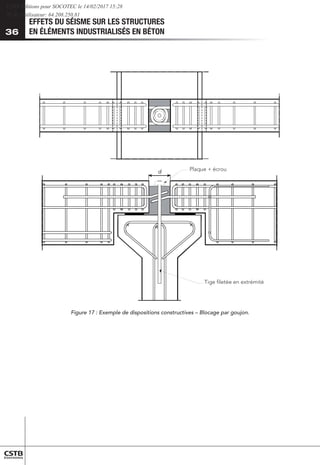 EFFETS DU SÉISME SUR LES STRUCTURES
EN ÉLÉMENTS INDUSTRIALISÉS EN BÉTON
36
d
Tige filetée en extrémité
Plaque + écrou
Figure 17 : Exemple de dispositions constructives – Blocage par goujon.
CSTB Editions pour SOCOTEC le 14/02/2017 15:28
IP de l'utilisateur: 64.208.250.81
 