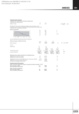 51
51
ANNEXES
39
Calcul de l'action sismique
coefficient de comportement de base et ajustement
3
q
effets 2 ordre 0,13
les effets 2 ordre sont modérés, la souplesse de la fondation n'est
pas à prendre en compte, le coefficient de comportement de calcul est le
coefficient de comportement de base
spectre de reponse
T 0,1 s
T 0,6 s
T 1,5 s
S 1,6
a 1,1 m/s
0,2
le point représente la période propre du bâtiment
efforts sismiques et effets de torsion x y
Sd(T)
effort sismique Vtot 142207 142207 N Vtot = mtot Sd (T)
torsion :
exentricité
1,5 0,8
xG+eax yG+eay
16,5 8,80
moment de torsion (yG + eay - y0) Vtot,x (xG + eax - x0)Vtot,y (yG - eay - y0) Vtot,x (xG - eax - x0)Vtot,y
1251426 2346423
)
y
,
t
o
t
V
(
a
t
e
t
)
x
,
t
o
t
V
(
a
t
e
t
)
y
,
t
o
t
V
(
a
t
e
t
)
x
,
t
o
t
V
(
a
t
e
t
1,20E-03 2,26E-03
Vérification des critères de limitation des déplacements
déplacement maximum poteau dx 0,121
déplacement maximum poteau dy 0,197
déplacement limite pour les éléments non structuraux ductiles L/133 0,080
déplacement pour un séisme de service  dmax 0,079
condition sur le déplacement limite
dimensionnement des poteaux
effort horizontal majoré pour prise en compte de la flexion biaxiale : V'i/0,7
N
4
5
0
6
5
M
d
E
V
9
P
e
l
g
n
a
u
a
e
t
o
p
é
r
o
j
a
m
t
r
o
f
f
e
N
2
0
2
1
1
M
d
E
V
2
P
e
d
a
ç
a
f
e
l
i
f
r
u
s
u
a
e
t
o
p
é
r
o
j
a
m
t
r
o
f
f
e
effort normal concommitant
N
0
9
2
8
8
d
e
N
9
P
e
l
g
n
a
u
a
e
t
o
p
l
a
m
r
o
n
t
r
o
f
f
e
N
0
0
3
4
9
2
d
e
N
2
P
e
d
a
ç
a
f
e
l
i
f
r
u
s
u
a
e
t
o
p
l
a
m
r
o
n
t
r
o
f
f
e
0.00
0.20
0.40
0.60
0.80
1.00
1.20
1.40
0
3
,
0
'
≤
=
L
V
d
m
i
i
i
θ
coefficient de comportement
nd
nd

0.5 1 1.5 2 2.5
b
c
d

2
rotation bâtiment
0,74 0,74
e e
ax ay
vérifiée
m
m
m
m
m
7,20 m
13,5
Nm
1919801
1023894
rd
1,85E-03
9,85E-04
xG-eax yG-eay
CSTB Editions pour SOCOTEC le 14/02/2017 15:28
IP de l'utilisateur: 64.208.250.81
 