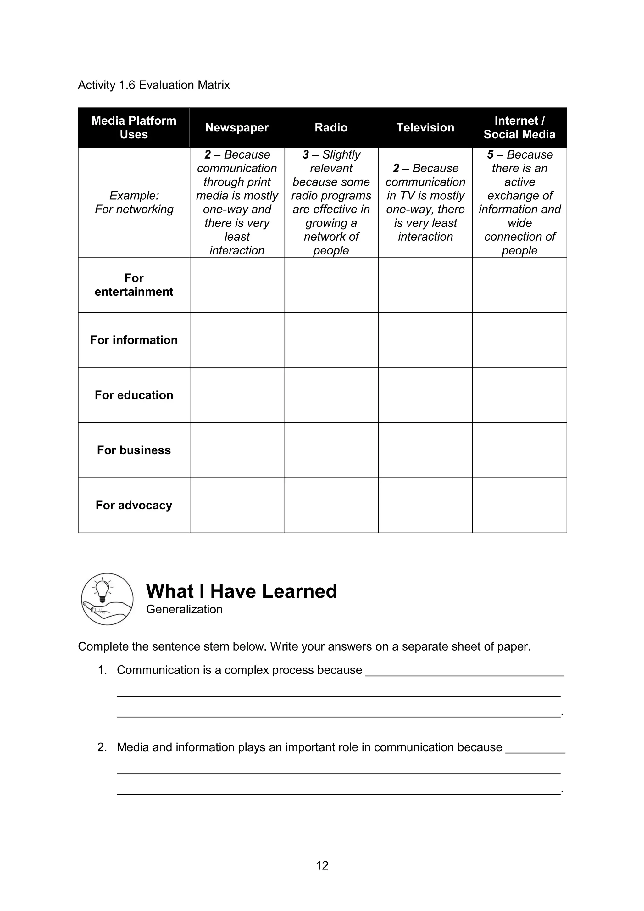12
Activity 1.6 Evaluation Matrix
Media Platform
Uses
Newspaper Radio Television
Internet /
Social Media
Example:
For networking
2 – Because
communication
through print
media is mostly
one-way and
there is very
least
interaction
3 – Slightly
relevant
because some
radio programs
are effective in
growing a
network of
people
2 – Because
communication
in TV is mostly
one-way, there
is very least
interaction
5 – Because
there is an
active
exchange of
information and
wide
connection of
people
For
entertainment
For information
For education
For business
For advocacy
What I Have Learned
Generalization
Complete the sentence stem below. Write your answers on a separate sheet of paper.
1. Communication is a complex process because ______________________________
___________________________________________________________________
___________________________________________________________________.
2. Media and information plays an important role in communication because _________
___________________________________________________________________
___________________________________________________________________.
 