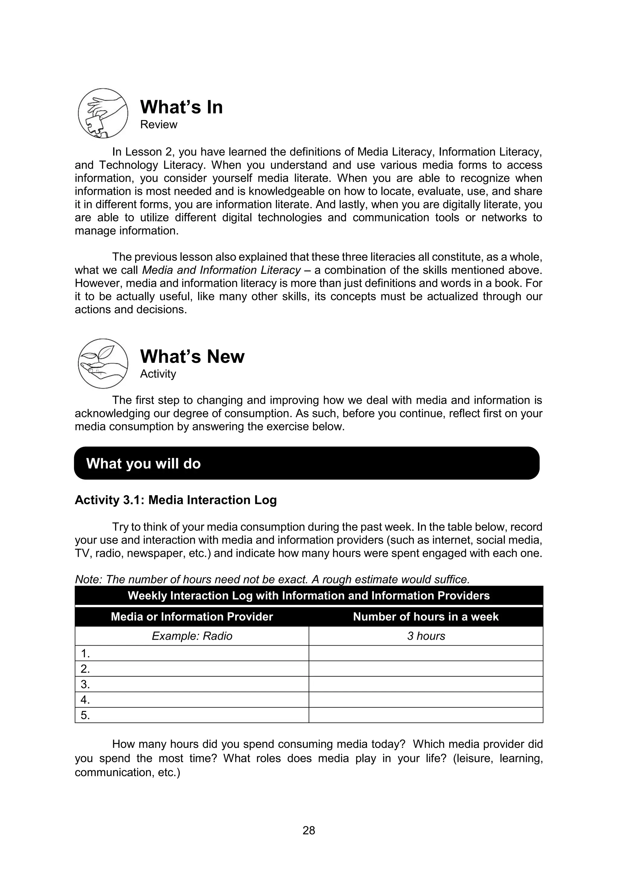 28
What’s In
Review
In Lesson 2, you have learned the definitions of Media Literacy, Information Literacy,
and Technology Literacy. When you understand and use various media forms to access
information, you consider yourself media literate. When you are able to recognize when
information is most needed and is knowledgeable on how to locate, evaluate, use, and share
it in different forms, you are information literate. And lastly, when you are digitally literate, you
are able to utilize different digital technologies and communication tools or networks to
manage information.
The previous lesson also explained that these three literacies all constitute, as a whole,
what we call Media and Information Literacy – a combination of the skills mentioned above.
However, media and information literacy is more than just definitions and words in a book. For
it to be actually useful, like many other skills, its concepts must be actualized through our
actions and decisions.
What’s New
Activity
The first step to changing and improving how we deal with media and information is
acknowledging our degree of consumption. As such, before you continue, reflect first on your
media consumption by answering the exercise below.
Activity 3.1: Media Interaction Log
Try to think of your media consumption during the past week. In the table below, record
your use and interaction with media and information providers (such as internet, social media,
TV, radio, newspaper, etc.) and indicate how many hours were spent engaged with each one.
Note: The number of hours need not be exact. A rough estimate would suffice.
Weekly Interaction Log with Information and Information Providers
Media or Information Provider Number of hours in a week
Example: Radio 3 hours
1.
2.
3.
4.
5.
How many hours did you spend consuming media today? Which media provider did
you spend the most time? What roles does media play in your life? (leisure, learning,
communication, etc.)
What you will do
 