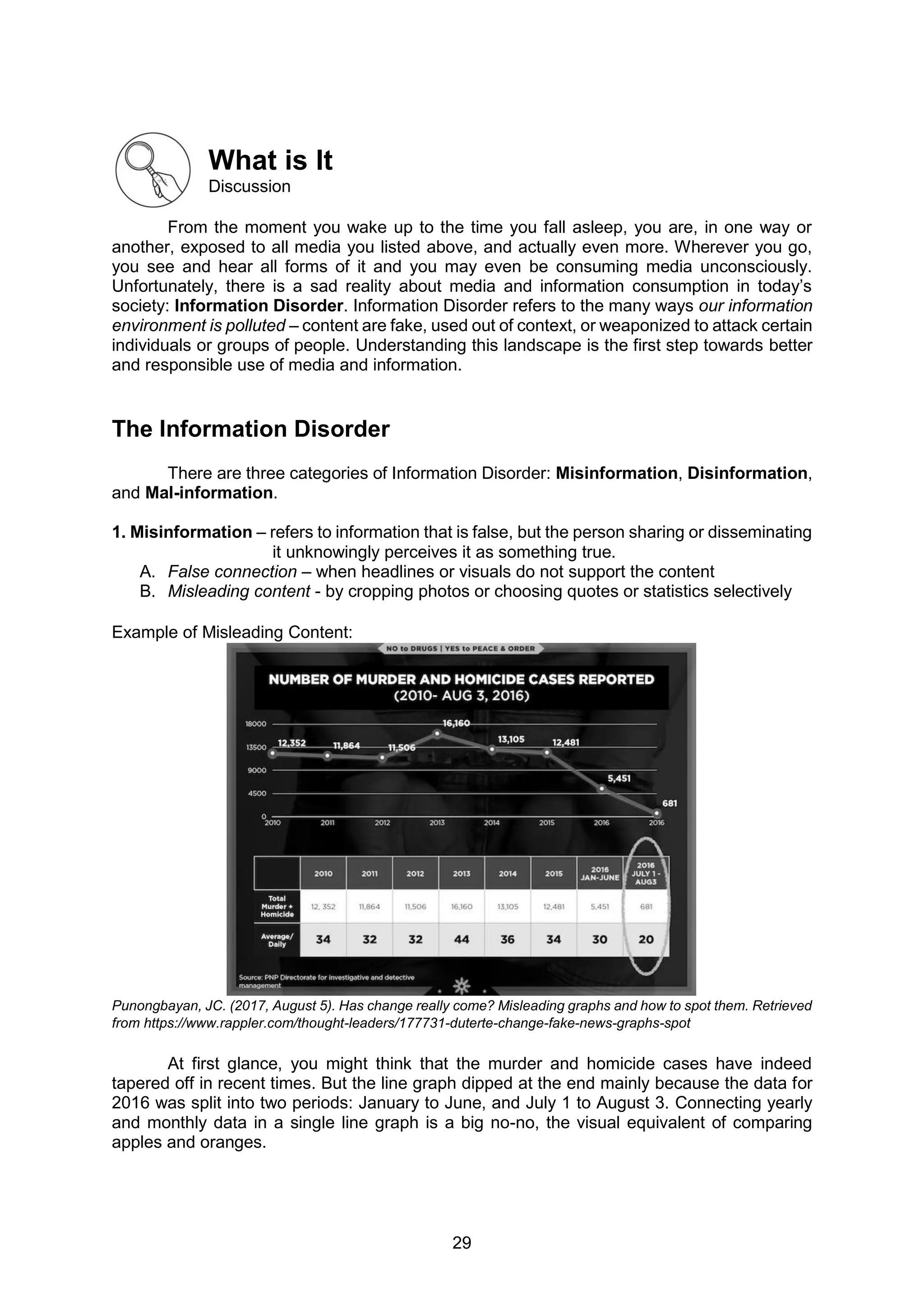 29
What is It
Discussion
From the moment you wake up to the time you fall asleep, you are, in one way or
another, exposed to all media you listed above, and actually even more. Wherever you go,
you see and hear all forms of it and you may even be consuming media unconsciously.
Unfortunately, there is a sad reality about media and information consumption in today’s
society: Information Disorder. Information Disorder refers to the many ways our information
environment is polluted – content are fake, used out of context, or weaponized to attack certain
individuals or groups of people. Understanding this landscape is the first step towards better
and responsible use of media and information.
The Information Disorder
There are three categories of Information Disorder: Misinformation, Disinformation,
and Mal-information.
1. Misinformation – refers to information that is false, but the person sharing or disseminating
it unknowingly perceives it as something true.
A. False connection – when headlines or visuals do not support the content
B. Misleading content - by cropping photos or choosing quotes or statistics selectively
Example of Misleading Content:
Punongbayan, JC. (2017, August 5). Has change really come? Misleading graphs and how to spot them. Retrieved
from https://www.rappler.com/thought-leaders/177731-duterte-change-fake-news-graphs-spot
At first glance, you might think that the murder and homicide cases have indeed
tapered off in recent times. But the line graph dipped at the end mainly because the data for
2016 was split into two periods: January to June, and July 1 to August 3. Connecting yearly
and monthly data in a single line graph is a big no-no, the visual equivalent of comparing
apples and oranges.
 