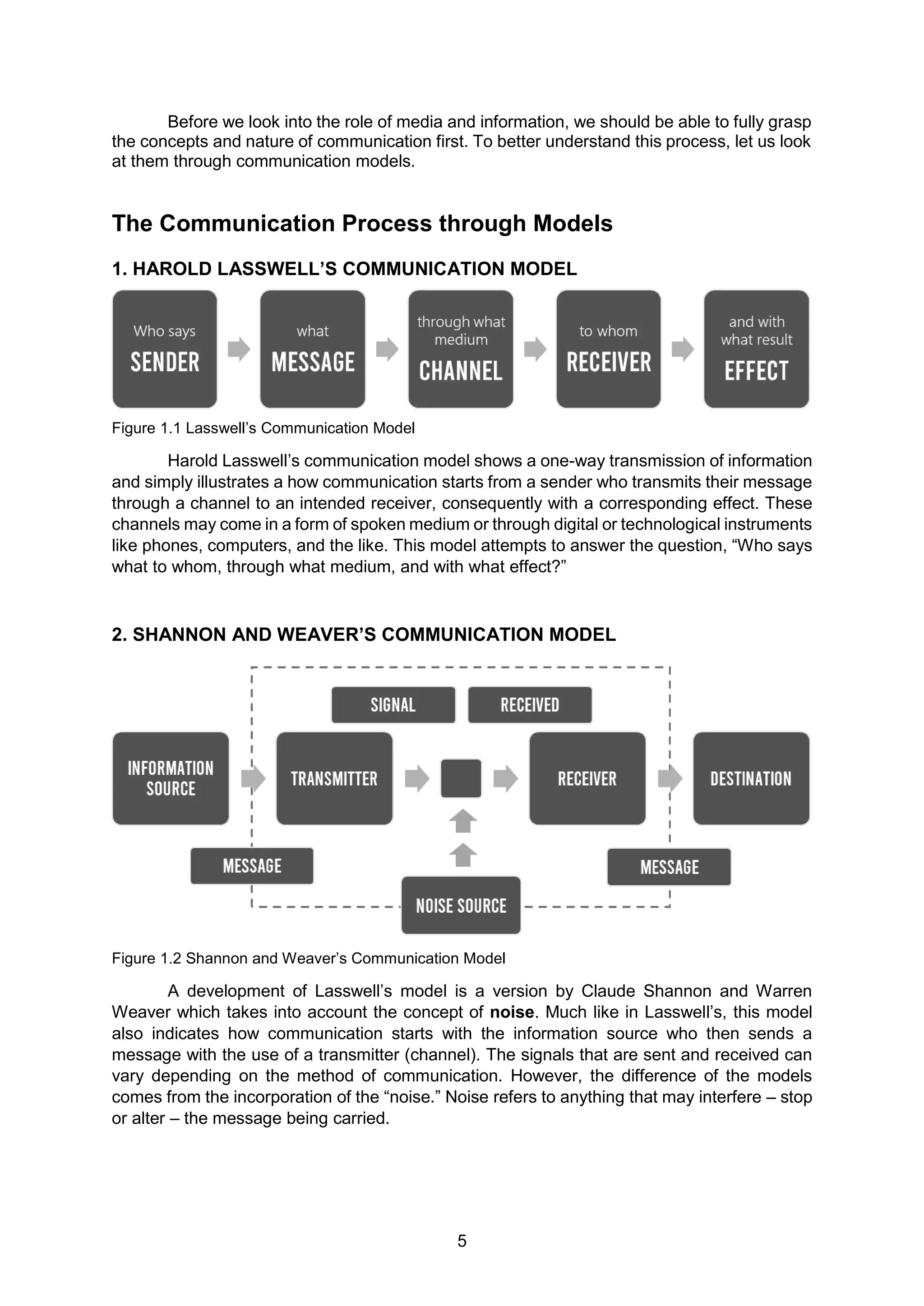 5
Before we look into the role of media and information, we should be able to fully grasp
the concepts and nature of communication first. To better understand this process, let us look
at them through communication models.
The Communication Process through Models
1. HAROLD LASSWELL’S COMMUNICATION MODEL
Figure 1.1 Lasswell’s Communication Model
Harold Lasswell’s communication model shows a one-way transmission of information
and simply illustrates a how communication starts from a sender who transmits their message
through a channel to an intended receiver, consequently with a corresponding effect. These
channels may come in a form of spoken medium or through digital or technological instruments
like phones, computers, and the like. This model attempts to answer the question, “Who says
what to whom, through what medium, and with what effect?”
2. SHANNON AND WEAVER’S COMMUNICATION MODEL
Figure 1.2 Shannon and Weaver’s Communication Model
A development of Lasswell’s model is a version by Claude Shannon and Warren
Weaver which takes into account the concept of noise. Much like in Lasswell’s, this model
also indicates how communication starts with the information source who then sends a
message with the use of a transmitter (channel). The signals that are sent and received can
vary depending on the method of communication. However, the difference of the models
comes from the incorporation of the “noise.” Noise refers to anything that may interfere – stop
or alter – the message being carried.
 