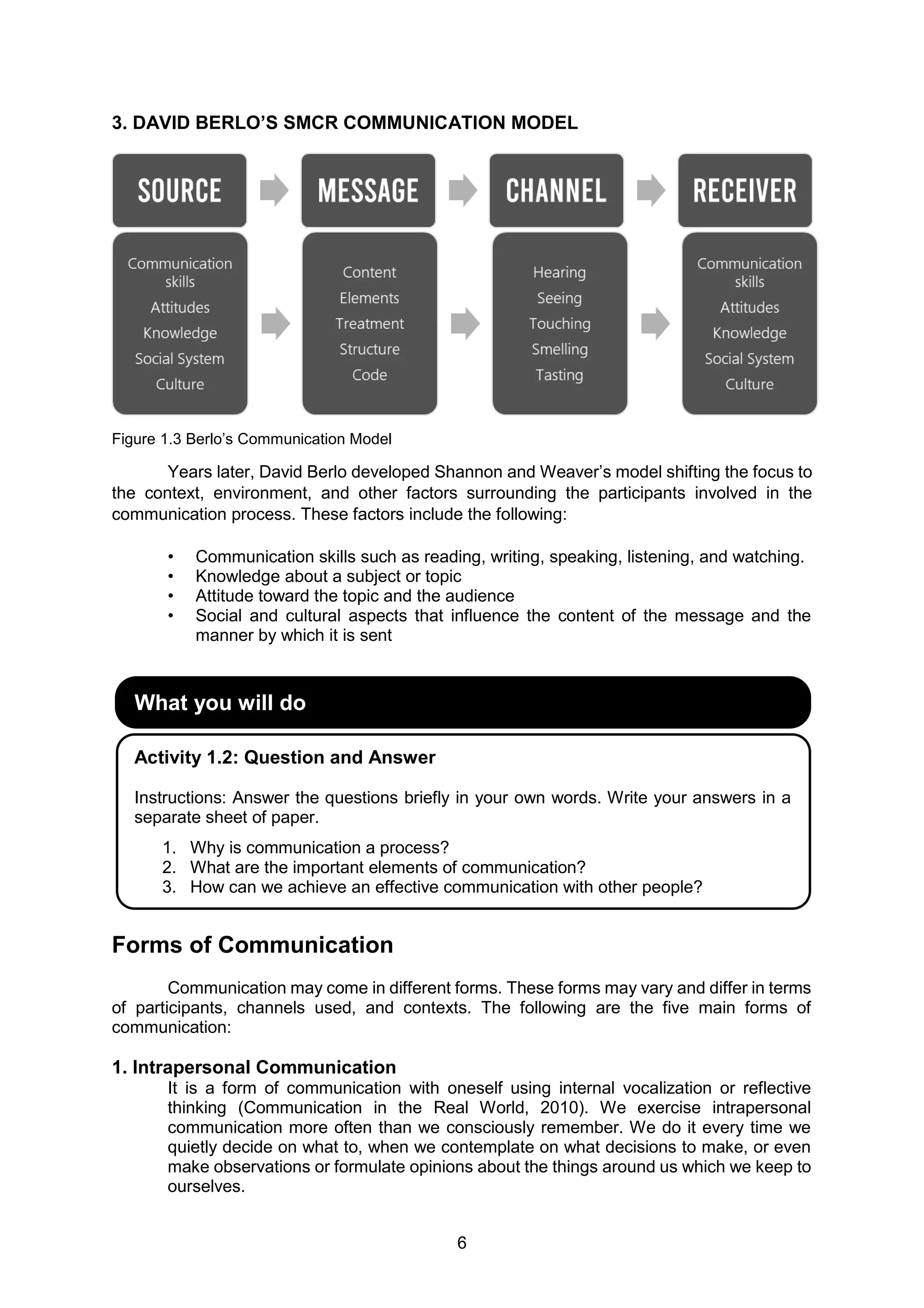 6
3. DAVID BERLO’S SMCR COMMUNICATION MODEL
Figure 1.3 Berlo’s Communication Model
Years later, David Berlo developed Shannon and Weaver’s model shifting the focus to
the context, environment, and other factors surrounding the participants involved in the
communication process. These factors include the following:
• Communication skills such as reading, writing, speaking, listening, and watching.
• Knowledge about a subject or topic
• Attitude toward the topic and the audience
• Social and cultural aspects that influence the content of the message and the
manner by which it is sent
Forms of Communication
Communication may come in different forms. These forms may vary and differ in terms
of participants, channels used, and contexts. The following are the five main forms of
communication:
1. Intrapersonal Communication
It is a form of communication with oneself using internal vocalization or reflective
thinking (Communication in the Real World, 2010). We exercise intrapersonal
communication more often than we consciously remember. We do it every time we
quietly decide on what to, when we contemplate on what decisions to make, or even
make observations or formulate opinions about the things around us which we keep to
ourselves.
What you will do
Activity 1.2: Question and Answer
Instructions: Answer the questions briefly in your own words. Write your answers in a
separate sheet of paper.
1. Why is communication a process?
2. What are the important elements of communication?
3. How can we achieve an effective communication with other people?
 