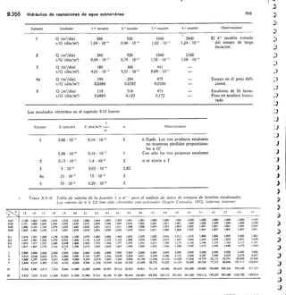 custodio llamas tomo 1