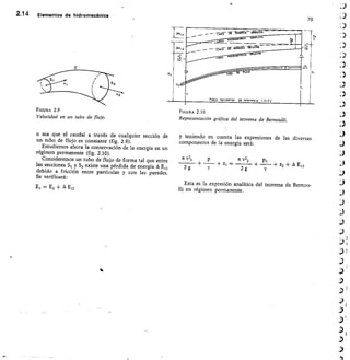 2.14 Elementos de hidromecánica
70	 !,)
;)
.— — • LIVIEA ÓE Tritir aidt7Z.
v
20
i)
á — •
T.TtiCirOÉ *Eiragrg
WEIRICA	 EUt
2T —
u,
-42- so
;)
U
2
Piano horizontal Oe referenCLO	 Z• 0
-
FIGURA 2.9
	
FIGURA 2.10
Velocidad en un tubo de flujo.	
Representación gráfica del teorema de Bernoulli.
o sea que el caudal a través de cualquier sección de	 y teniendo en cuenta las expresiones de las diversas
un tubo de flujo es constante (fig. 2.9).	 componentes de la energía será:
Estudiemos ahora la conservación de la energía en un
régimen permanente (fig. 2.10).
V 2
2
Consideremos un tubo de flujo de forma tal que entre	 a v2
i
	 +	 P + zi —
et	
+ P2
+ z + A E
las secciones S1 y S 2 existe una pérdida de energía A E l2	 2 g	 y	 2	
l2
g	 y
2
debido a fricción entre partículas y con las paredes.
Se verificará:
= E2 + A E I 2
Esta es la expresión analítica del teorema de Bernou-
Ili en régimen permanente.
•
 