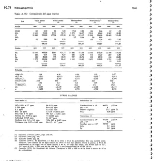 custodio llamas tomo 1