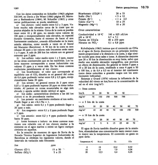 custodio llamas tomo 1