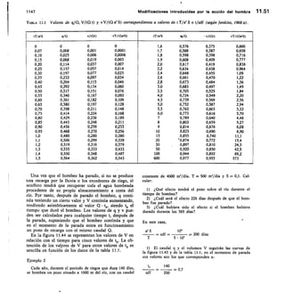 custodio llamas tomo 1