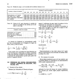 Cálculo de conductos 2.31
87
TABLA 2.5 Pérdida de carga, J, en la entrada de las tuberías (valores en m)
Condición o forma de la entrada
Velocidad en metros por segundo
0,60 0,90 1,20 1,50 1,80 2,10 2,40 3,0 3,6 4,2 4,8 5,4 6,0 7,5 9,0
Sobresaliente en el interior 0,015 0,033 0,058 0,091 0,134 0,180 0,240 0,369 0,533 0,725 0,945 1,20 1,48 2,31 3,32
De borde vivo o agudo 0,009 0,021 0,031 0,058 0,085 0,116 0,152 0,240 0,341 0,464 0,607 0,768 0,948 1,48 2,13
Borde ligeramente redondeado 0,003 0,009 0,018 0,027 0,040 0,055 0,070 0,110 0,155 0,21 0,281 0,354 0,436 0,683 0,982
En campana 0,000 0,003 0,003 0,006 0,006 0,009 0,012 0,018 0,027 0,037 0,049 0,061 0,076 0,119 0,152
TABLA 2.6 Valores de K1 para determinar la pérdida de
carga en la entrada de las tuberías, por la fór-
mula J = K (v'/2g)
Condición o forma de la entrada
Sobresaliente en el interior 	
	
0,78
De borde vivo o agudo 	 0,50
Borde ligeramente redondeado 	 0,23
En campana 	 0,04
La fórmula de Colebrook es universalmente usada
hoy día y recomendada en el Congreso de Aguas de
París (1952) y tiene la forma:
12,51 )
=	 -
log
( e
3,7 d
Re
Como puede verse, la similitud de estas fórmulas con
las de Von Karman y Nikuradse es evidente, pasándose
a ellas bien haciendo el espesor de las asperezas e = 0,
o haciendo Re suficientemente grande para poder des-
preciar el segundo término.
3.6 PÉRDIDAS DE CARGA SECUNDARIAS,
CODOS, CAMBIOS DE SECCIÓN, VÁL-
VULAS. ETC.
a) Entrada de una tubería
s,
Sabetnos por hidrostática la fórmula del gasco
1	 V2
v = C	 sea h =
C2 2g
siendo C coeficiente de gasto igual al producto de los
coeficientes de velocidad y de contracción.
No variando las alturas de posición y de presión, la
carga total h es Igual a la suma de la carga de velo-
cidad más la pérdida de carga.
I	 v2	 v2
h =	 = J +
C2	 2g	 2g
1	 v2	 V2
C2	 2 g	, 2 g
k
	1 	 )	 v2
2
= K1
V2
2g
Introduciendo,
1
= --1
C2
Experimentalmente se han dado valores de C según
sean las características de los rebordes de entrada (véan-
se tablas 2.5 y 2.6).
b) Por aumento de sección
Borda dedujo igualmente que en el caso anterior, que
la pérdida debida a la velocidad en un ensanchamiento
súbito puede representarse por:
J
	
=
701	 TC22
01+? 02
	 (V1 - V2)2	 (V1 - V2)2
	 = K2 	
	2g 	 2g
aplicando las leyes del choque de cuerpos inelásticos,
que retocada por Archer según propias experiencias,
queda
J = 0,0508 (v1 - v2),912
I=
 