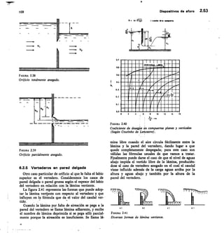 bi VTin	 I :anche Clt campuerte
v2
n••1..
nnn•••
--nn••
9.
FIGURA 2.41
Diversas formas de lámina vertiente.
109 Dispositivos de aforo 2.53
0.7
0,6
0.5
0,6
0.3
0,3
0,I
0,0
0
FIGURA 2.38
Orificio totalmente anegado.
/779
FIGURA 2.39
Orificio parcialmente anegado.
6.2.5 Vertederos en pared delgada
Otro caso particular de orificio al que le falta el labio
superior es el vertedero. Consideremos los casos de
pared delgada o pared gruesa según el espesor del labio
del vertedero en relación con la lámina vertiente.
La figura 2.41 representa las formas que puede adop-
tar la lámina vertiente con respecto al vertedero y que
influyen en la fórmula que da el valor del caudal ver-
tido-.
Cuando la lámina por falta de aireación se pega a la
pared del vertedero se llama lámina adherente, y recibe
el nombre de lámina deprimida si se pega s616 parcial-
mente porque la aireación es insuficiente. Se llama lá-
oll•~1111
mummuww=s•
umais•in
CIONMEMMIMUME
NIMM•M•M•I
MIMWERWMEM
mammargli
IMMWEVE•MEI 	
,,"
2	
12
	 i<
	
/2
_L
FIGURA 2.40
Coeficiente de desaglie n compuertas planas y verticales
(Según Coutinho de Lericastre).
mina libre cuando el aire circula fácilmente entre la
lámina y la pared del vertedero, dando lugar a que
quede completamente despegada; para este caso son
válidas las fórmulas usuales de que vamos a tratar.
Finalmente puede darse el caso de que el nivel de aguas
abajo impida el vertido libre de la lámina, producién-
dose el caso de vertedero anegado en el cual el caudal
viene influido además de la carga aguas arriba por la
altura y aguas abajo y también por la altura de la
pared del vertedero.
LI
10
 
